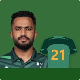 Mohammad Nawaz