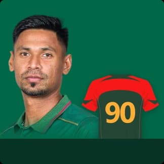 Mustafizur Rahman