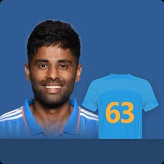 Suryakumar Yadav
