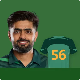 Babar Azam