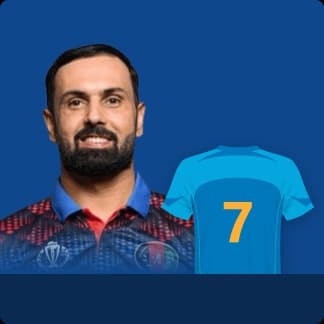 Mohammad Nabi